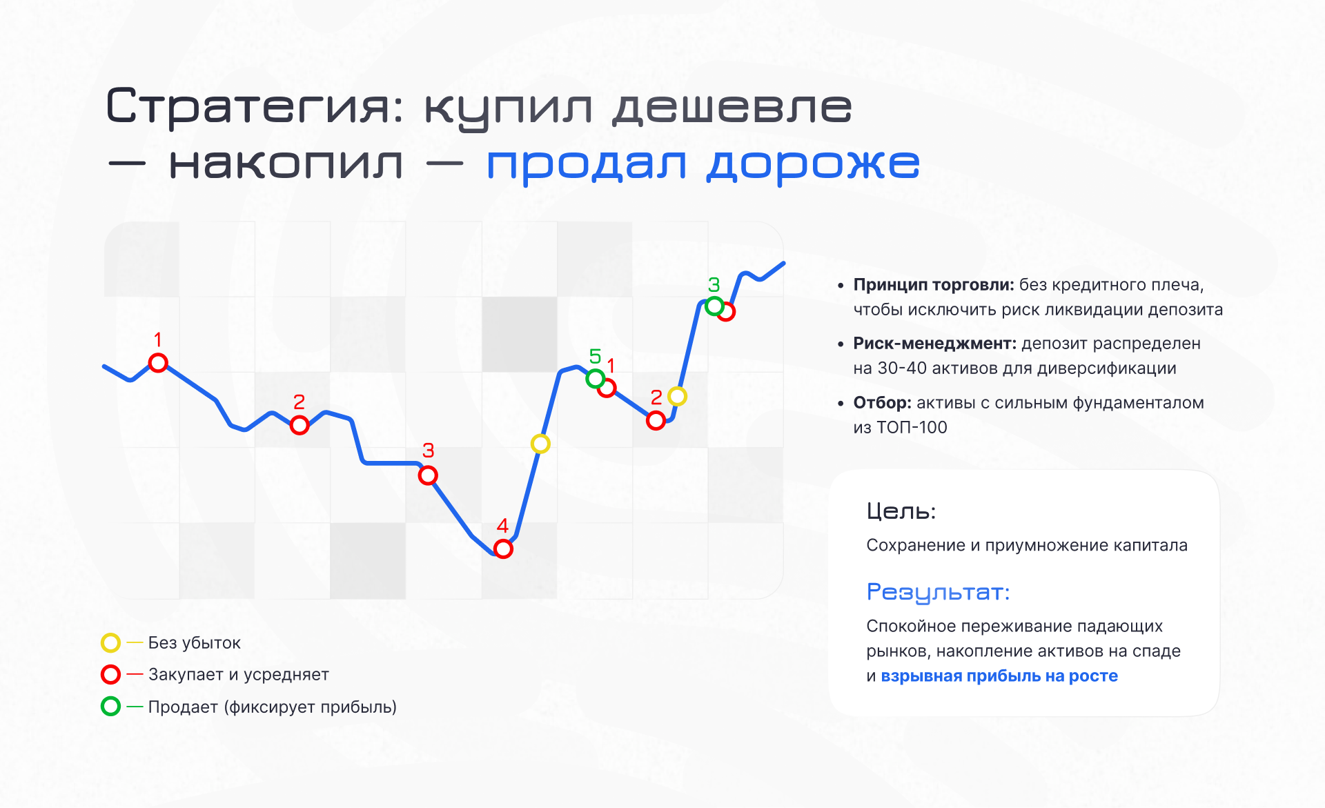 new grafik.png